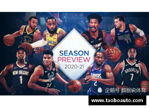 NBA新赛季前瞻：球队阵容调整、明星交易和战术变革 - 副本