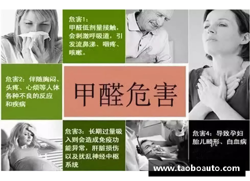 狗万官网潜藏家中的甲醛,时刻威胁家人的健康！专家教你几手轻松战胜它